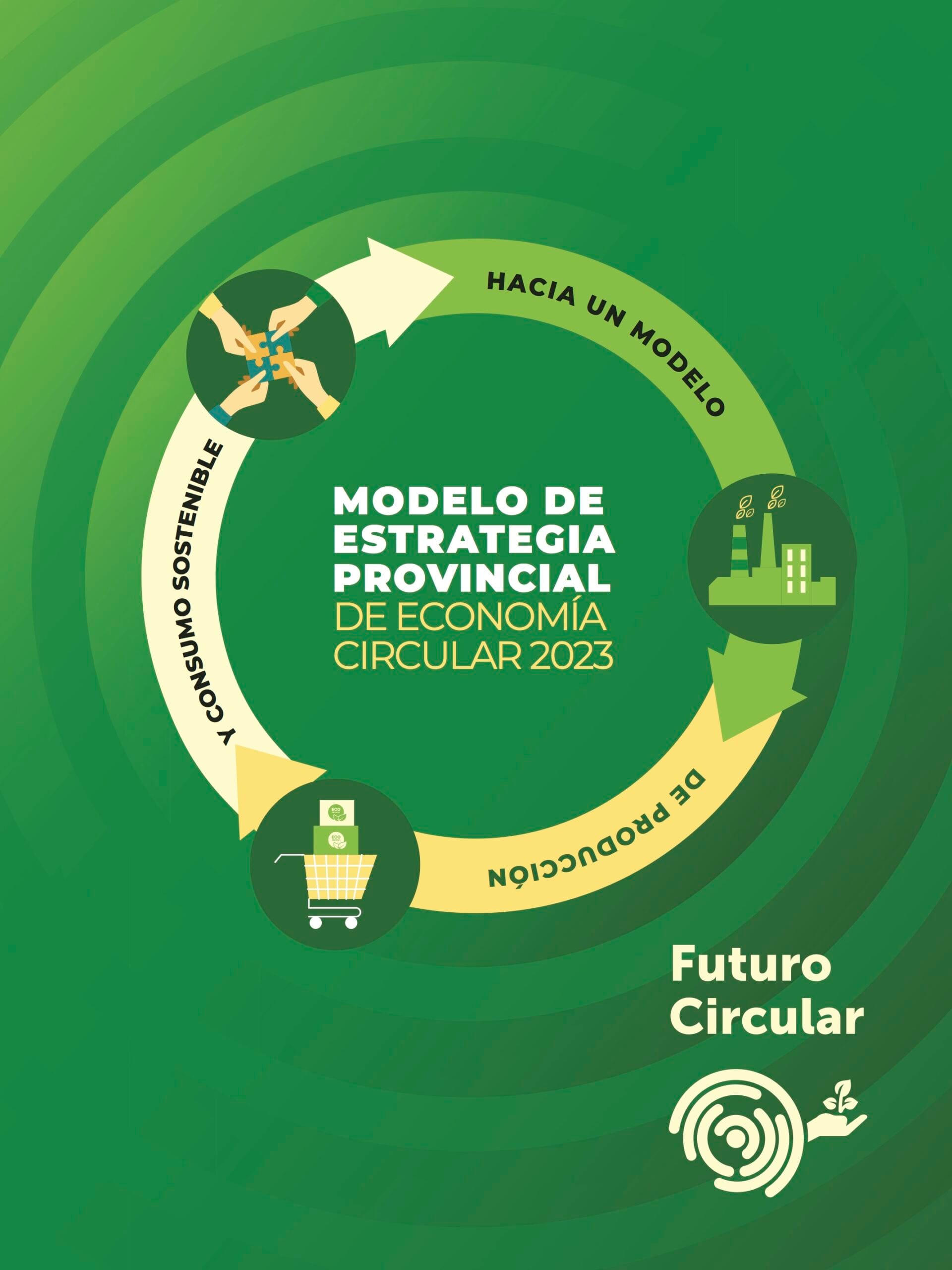 Modelo de Estrategia Provincial de Economía Circular